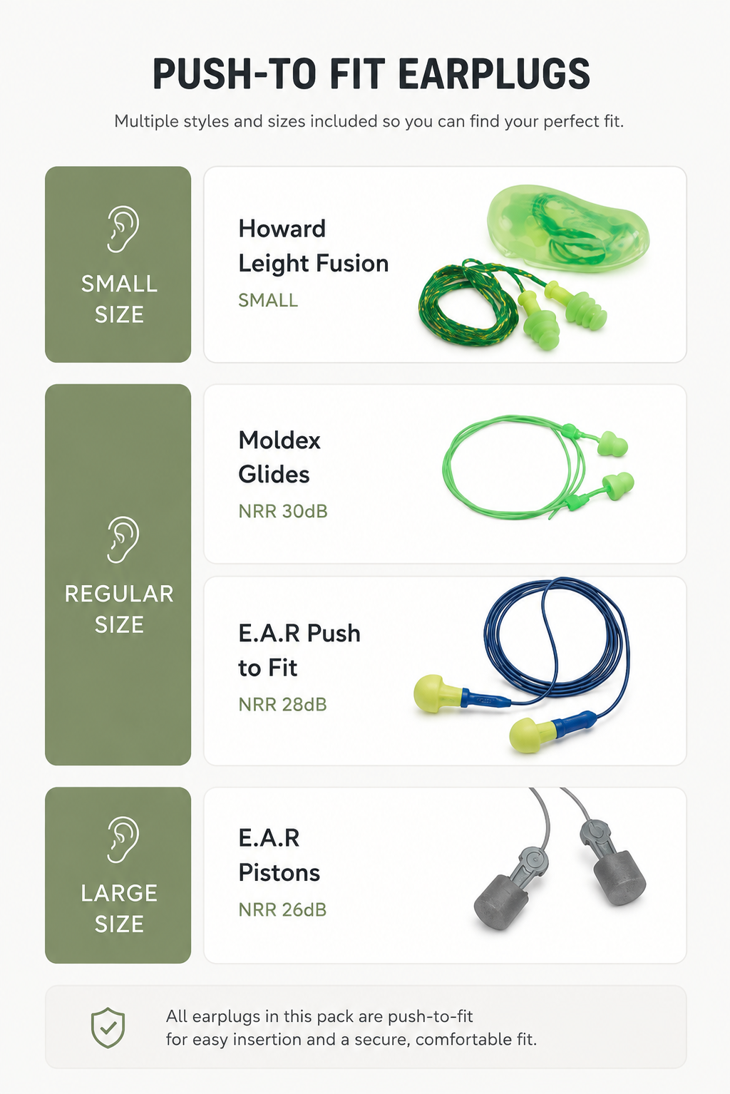Push-to-Fit Earplug Sample Pack